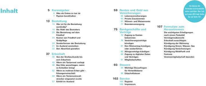 Produktbild Schnelle Hilfe im Trauerfall (Deutsch, Stiftung Warentest, 2021)