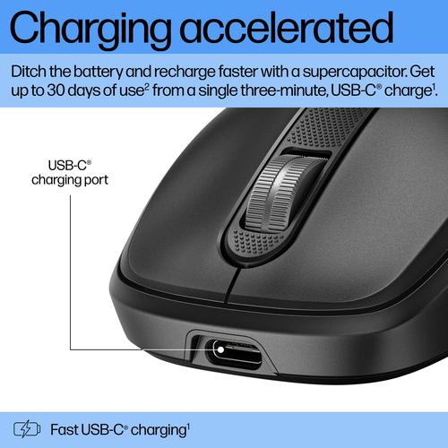 Produktbild HP 515 Wireless Mouse (Kabellos)