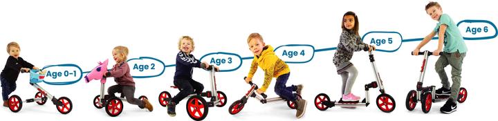 Actual product image Infento Kids Vehicle Kit - Make & Move