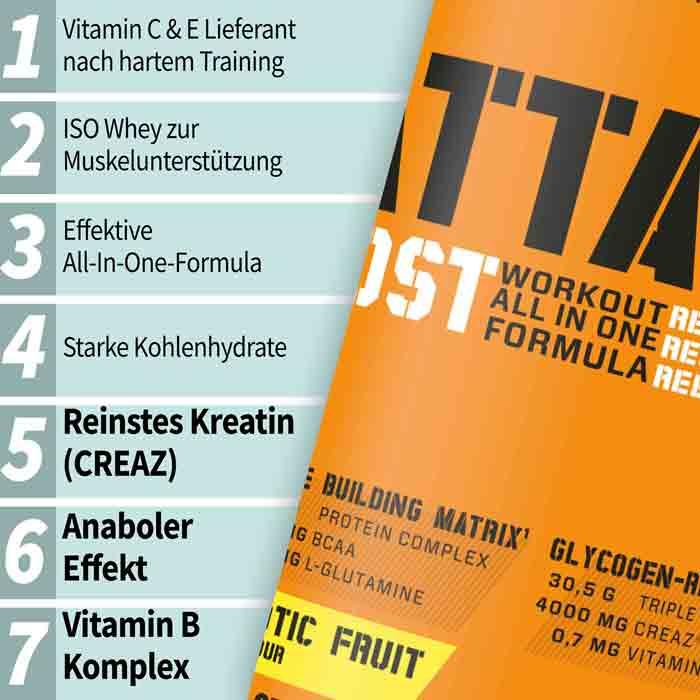Nutritional values and ingredients Body Attack Post Attack 3.0 (900g can) (Orange, 1 pcs., 900 g)