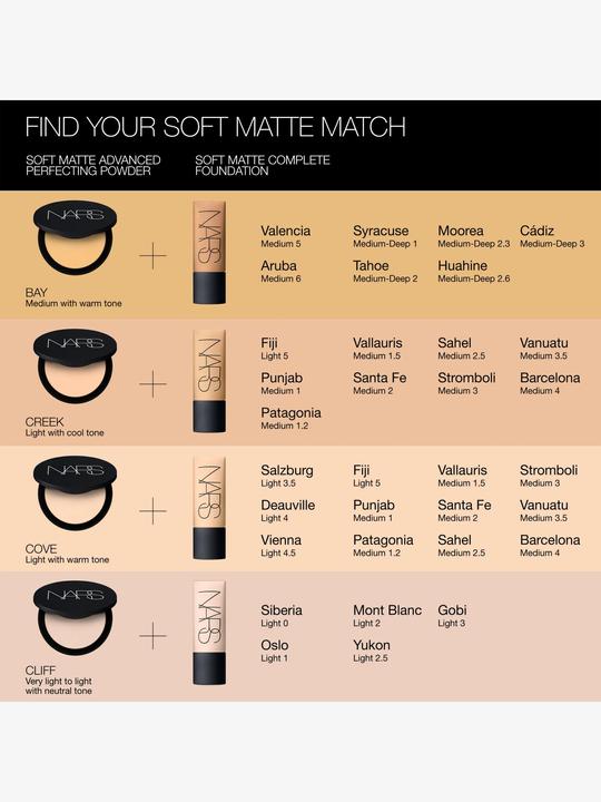 Immagine prodotto NARS Cosmetics Polvere perfezionatrice avanzata Soft Matte Cove (Cala)