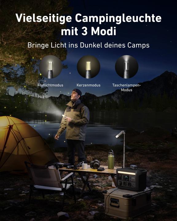 Image du produit Anker C800X (768 Wh, 10.90 kg)