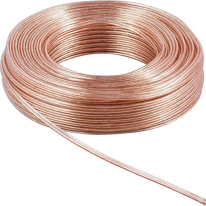Produktbild Goobay 15125 (100 m, 0.75 mm²)