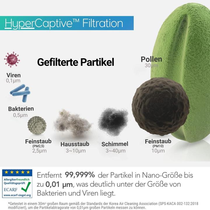 Actual product image Coway AirMega 150 (73 m²)
