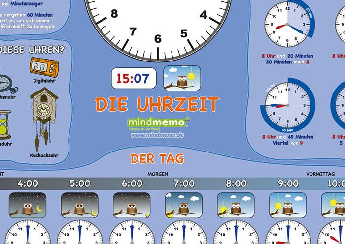 Actual product image mindmemo learning poster - The time - Gru (German)