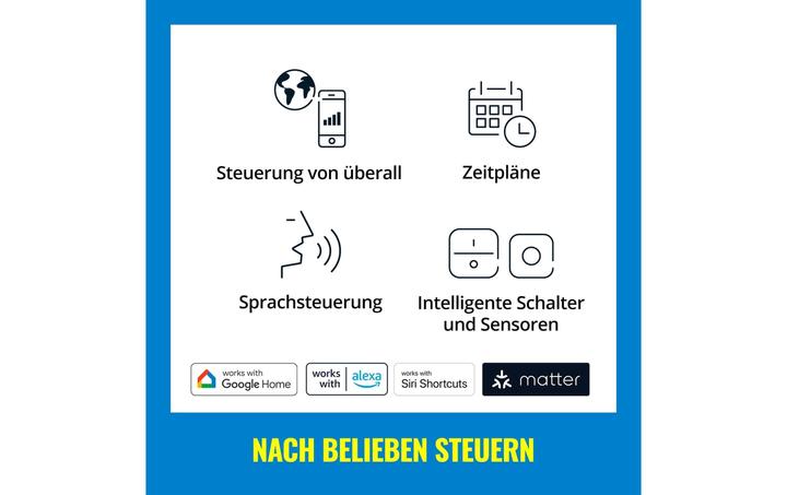 Energie-Label WiZ Panel (1000 lm)