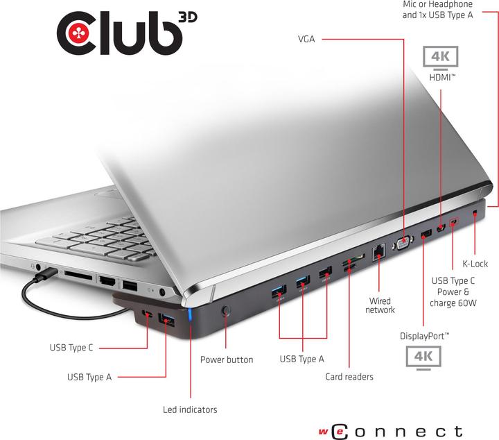 Produktbild Club 3D CSV-1564 (USB-C, 3 Ports)