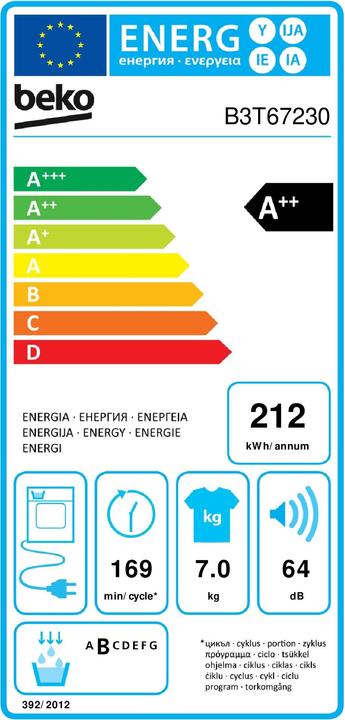 Etichetta energetica Beko DRYER B3T67230 (7 kg, Modificabile)