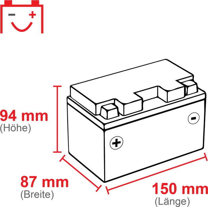 Immagine prodotto Varta Powersports (12 V, 6 Ah, 105 A)