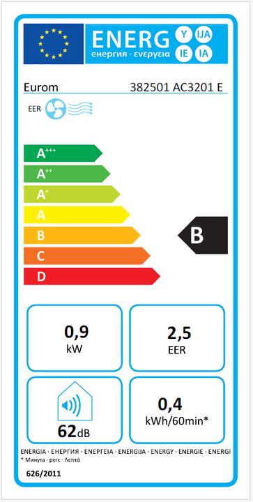 Actual product image Eurom AC 2401 (8 m², 2400 BTU/h)