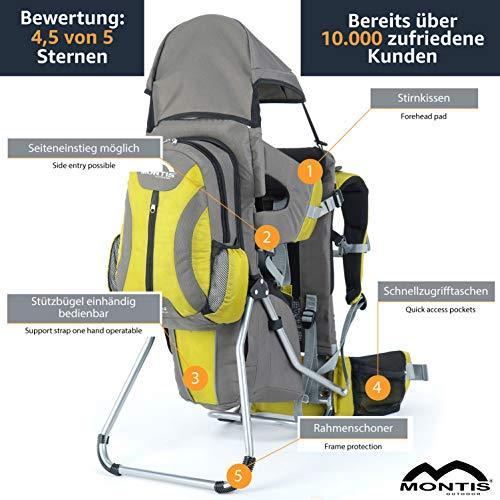 Immagine prodotto Montis Outdoor Explore Evolution