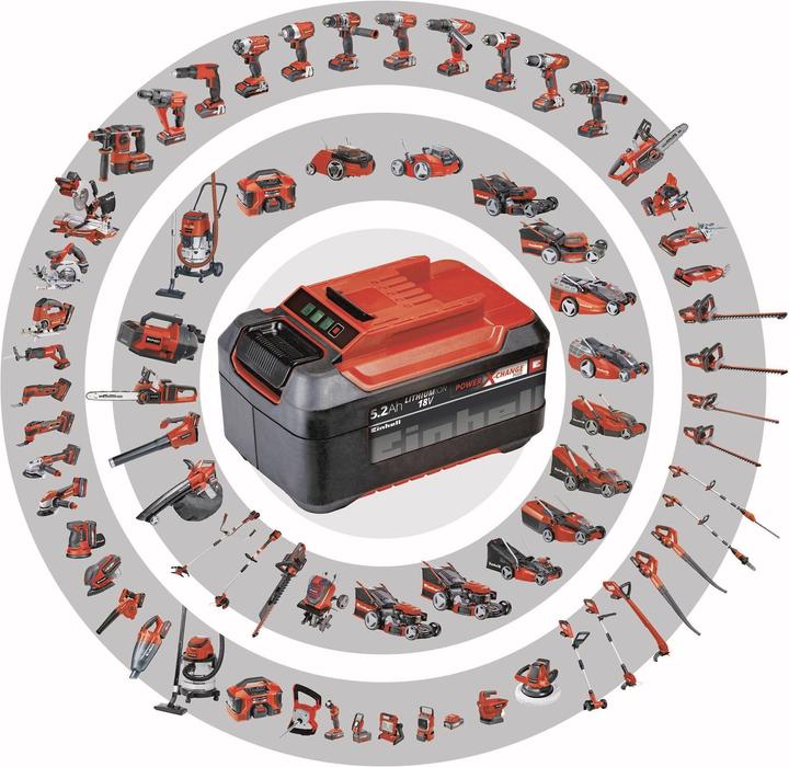 Immagine prodotto Einhell Picobella (Batteria ricaricabile)