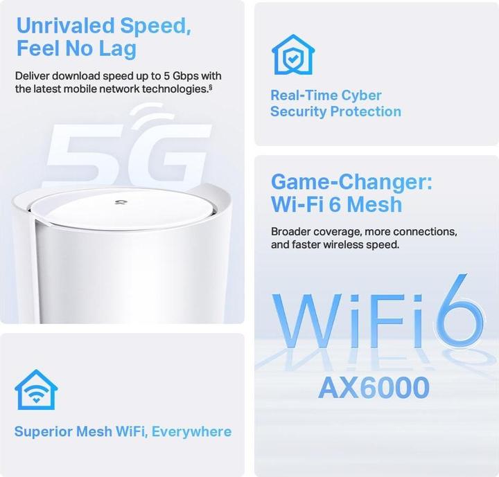 Produktbild TP-Link Deco X80-5G
