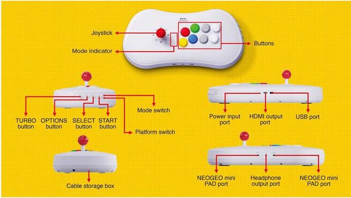 Image du produit SNK Neo Geo Arcade Stick Pro