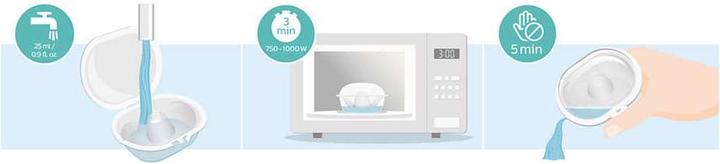Produktbild Philips Avent Brusthütchen (S)