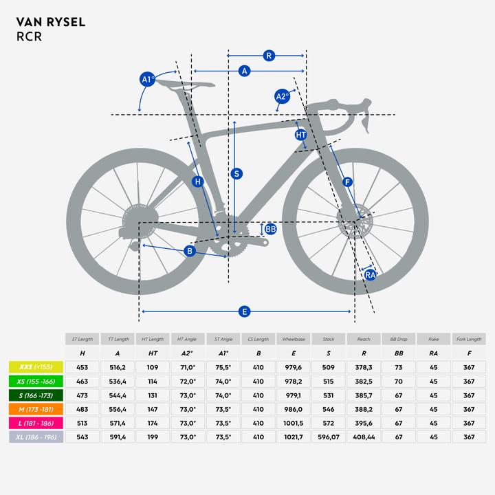 Image du produit Van rysel Rcr Pro Team Dura Ace Di2 Decathlon Ag2r