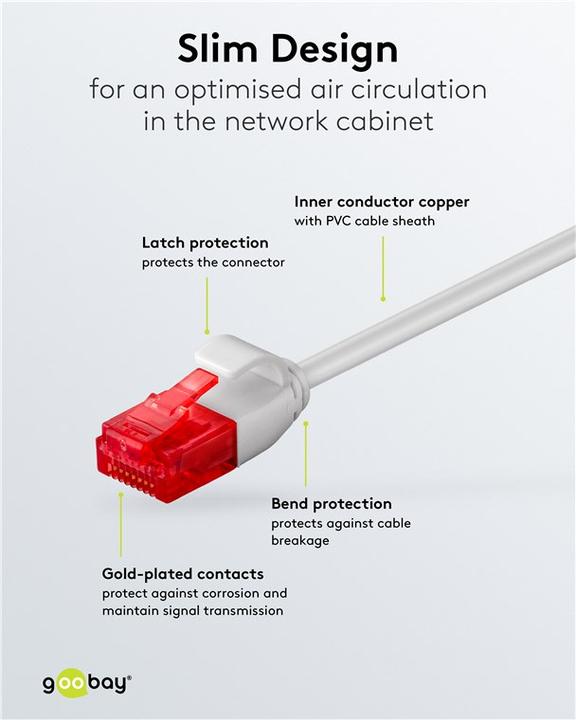 Actual product image Goobay network cable (U/UTP, CAT6, 15 m)