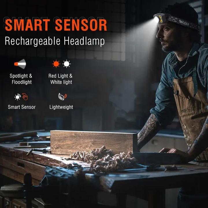 Image du produit Boruit 1200lm - Lampe frontale portable à Led étanche pour l'extérieur (1200 lm)