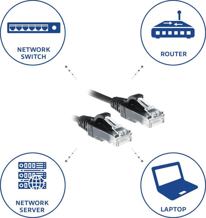 Actual product image Black 0.25 meter LSZH U/UTP CAT6 datacenter slimline patch cable snagless with RJ45 connectors (U/FTP, CAT6, 0.25 m)