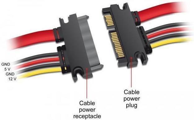 Actual product image Delock SATA extension cable