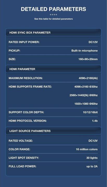 Produktbild Gledopto TV Backlight Kit 2.0 (RGBW, 200 cm, Indoor)