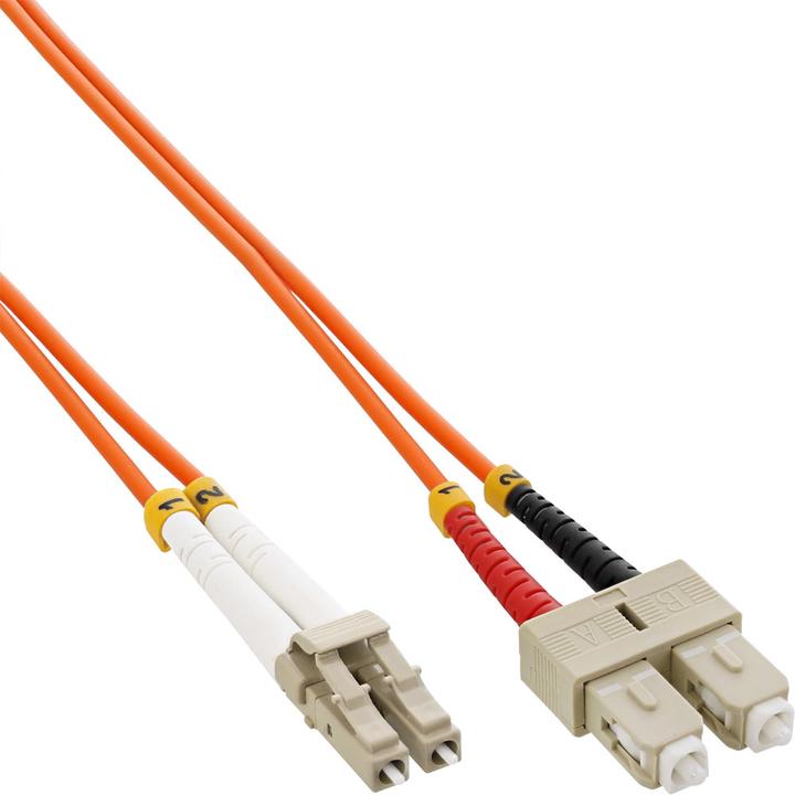 Produktbild InLine LWL Duplex Kabel (CAT6, 5 m)