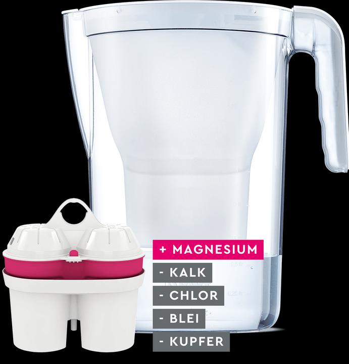 Actual product image BWT Vida incl. 1 filter cartridge