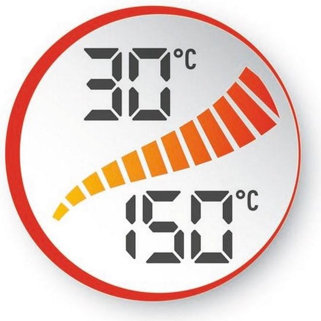 Actual product image Moulinex Companion XL (1550 W)