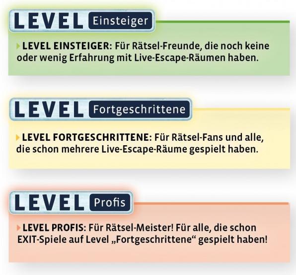 Actual product image Kosmos Exit - The house of riddles (German)