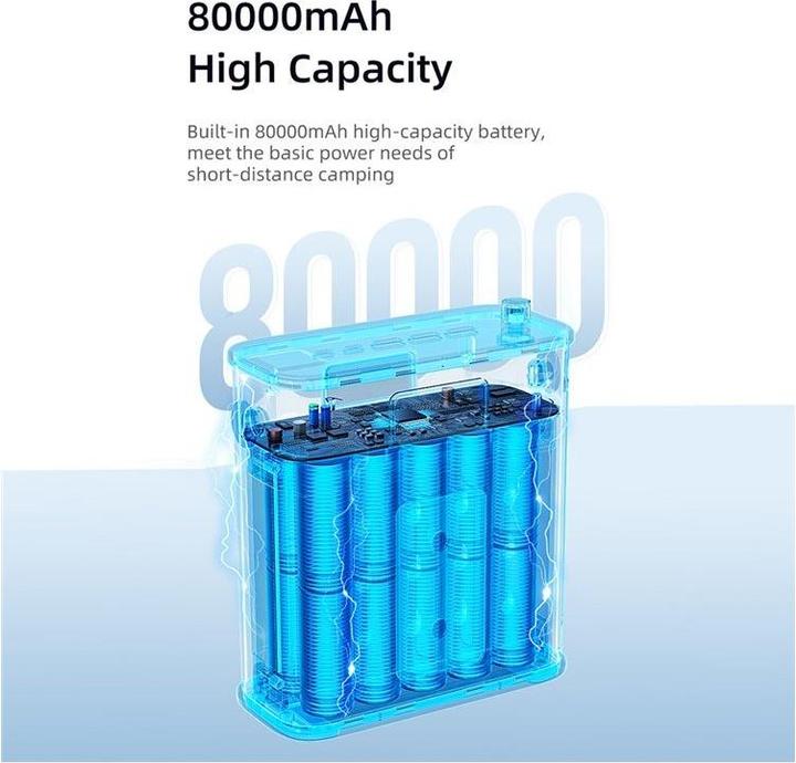 Image du produit Usams Kit de charge rapide ST (80000 mAh, 130 W, 296 Wh)