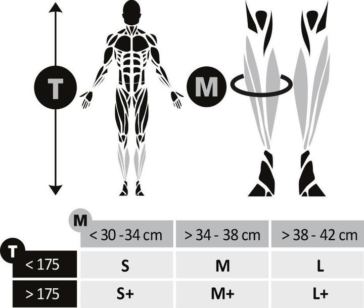 Image du produit BV Sport Trail Compression (M)