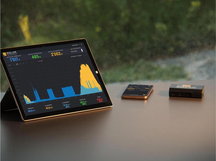 Actual product image Solar Manager Manager Flex SM-1118-01 (Solar system mounting material)