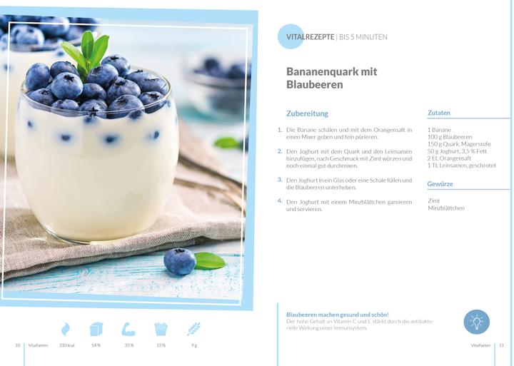 Produktbild Vegetarische Diät - Ernährungsplan zum Abnehmen für 30 Tage (Deutsch, Peter Kmiecik, 2020)