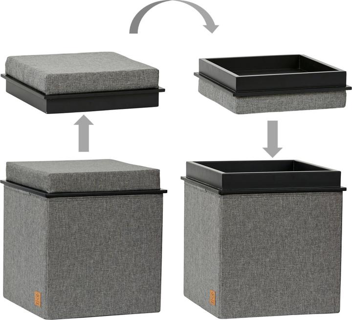 Actual product image Love it Store it Premium