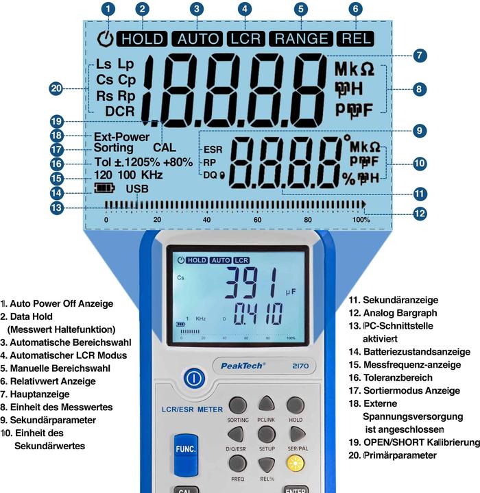 Actual product image Peaktech P 2170 LCR-Meter (Frequency counter)