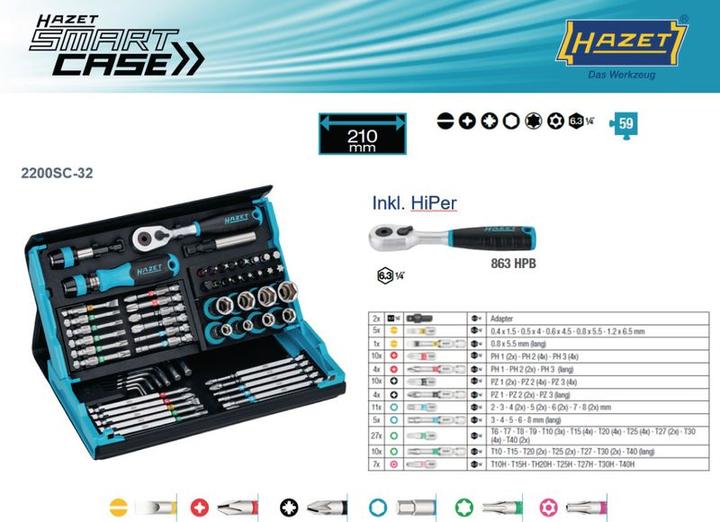 Produktbild HAZET SmartCase Bit Satz 2200SC-32 ∙ Sechskant6,3 (1/4 Zoll), Vierkant6,3 mm (1/4 Zoll) ∙ Schlitz P… (Kreuz Phillips PH M1, Kreuz Phillips PH M2, Kreuz Phillips PH M3, Kreuz Pozidriv PZ M1, Kreuz Pozidriv PZ M2, Sechskant (hexagonal) M3, Innensechsrund TX M25, Innensechsrund TX M30, Innensechsrund TX M40, Sechskant (hexagonal) M4, Sechskant (hexagonal) M5, Sechskant (hexagonal) M6)