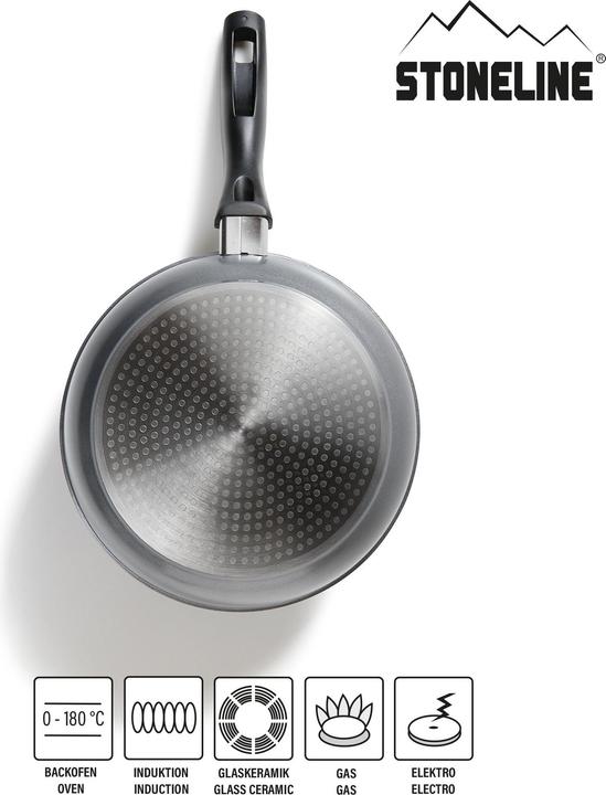 Produktbild Stoneline Töpfe 8er-Set (20 cm, Pfannenset + Topfset, Aluminium)