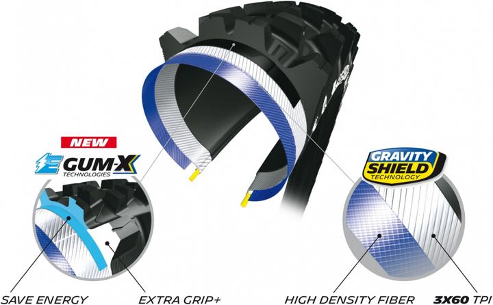 Produktbild Michelin E-Wild Front (27.5 x 2.80, 71-584)