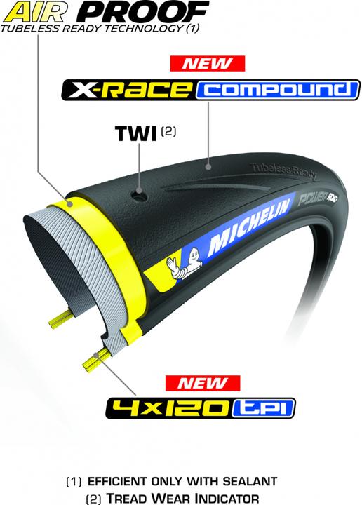 Image du produit Michelin Power Road TLR 32mm (28 x 1.25, 40-622)