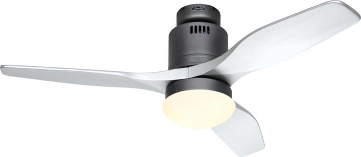 Produktbild CasaFan Aerodynamix Eco (28 dB)