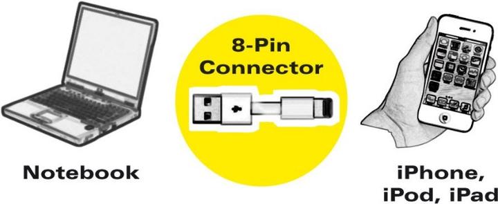 Produktbild Value USB A – Lightning (0.15 m, USB 2.0)