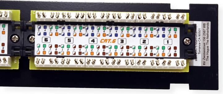 Actual product image Trendnet Patch panel Cat.6 / Class E