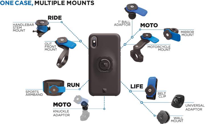 Produktbild Quad Lock Fork Stem Mount
