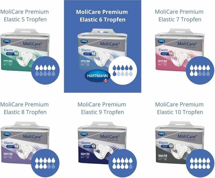 Produktbild MoliCare Elastic 6 Inkontinenz Slip (30 x, M)