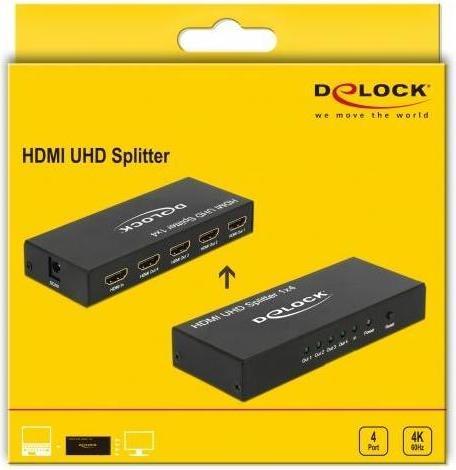 Actual product image Delock HDMI to