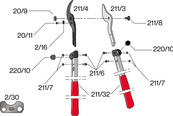 Actual product image Felco Branch shears 211-50