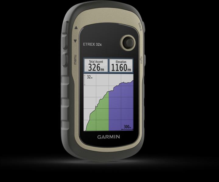 Actual product image Garmin eTrex 32x