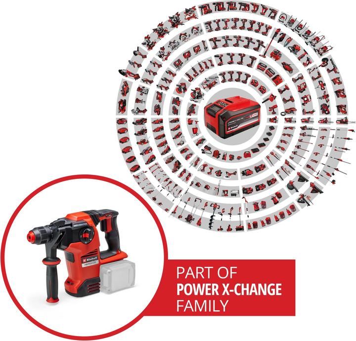 Actual product image Einhell Herocco 36/28 (Rechargeable battery operated)