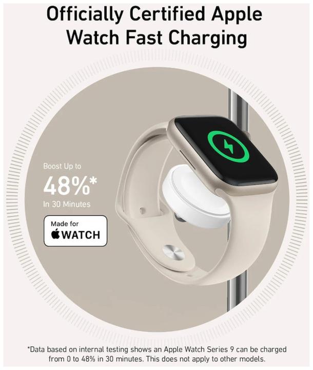 Actual product image Anker Stacja magnetyczna MagGo 15W 3-in-1 Biała (15 W)