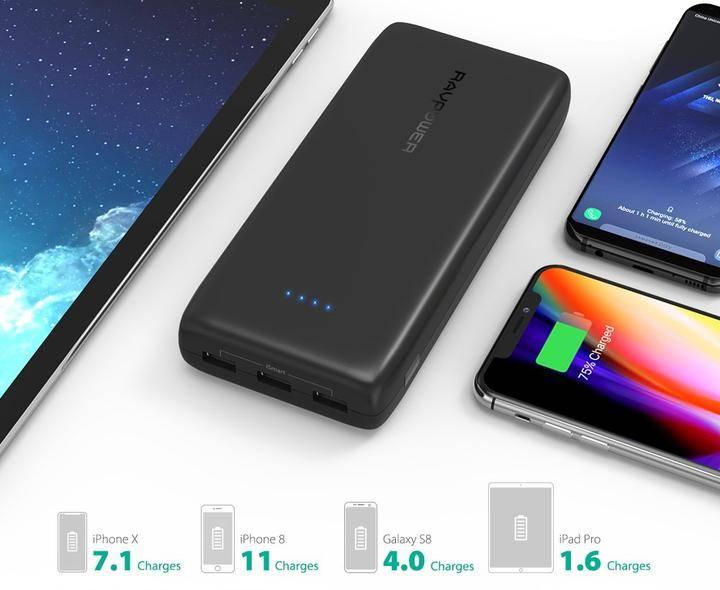 Actual product image RAVPower RP-PB064 (32000 mAh, 118.40 Wh)